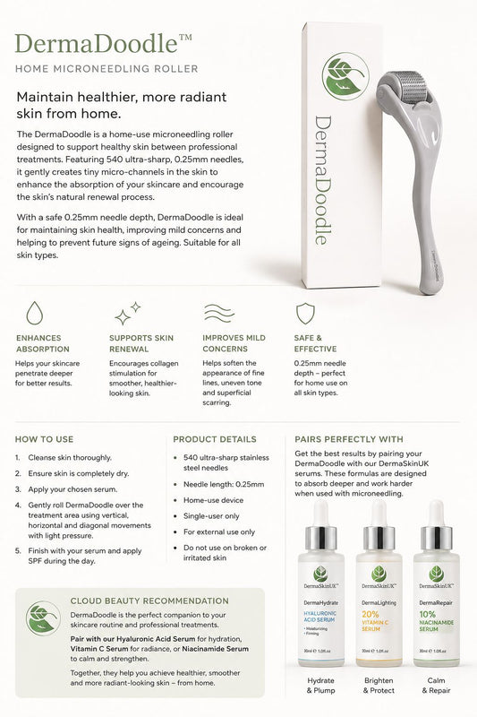 Home microneedling roller standing with white retail box featuring plant icons